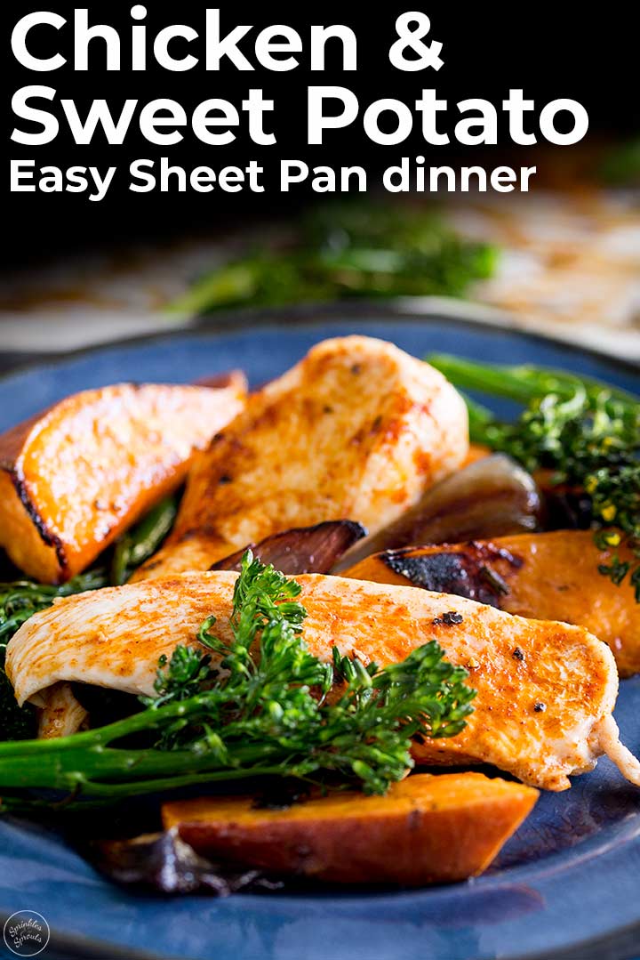chicken, sweet potato and broccoli on a blue plate with text at the top